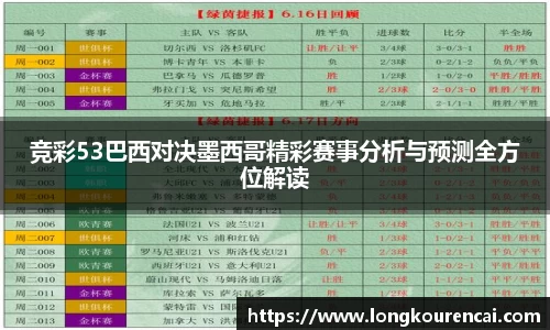 zoty中欧竞彩53巴西对决墨西哥精彩赛事分析与预测全方位解读